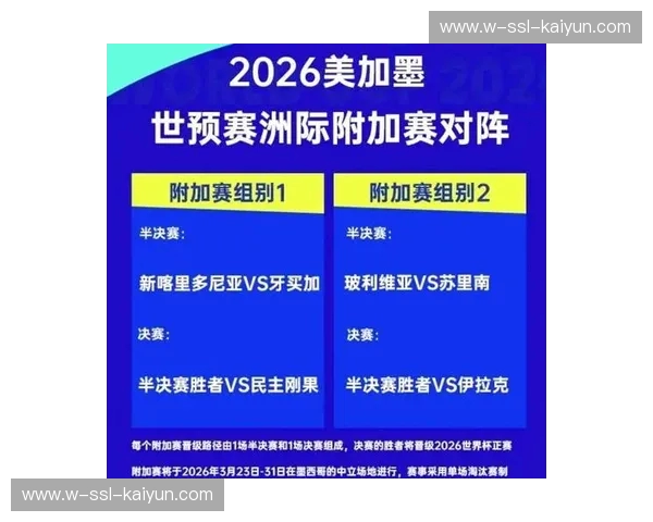 美洲杯2026抽签：燃情对决与旅行新风潮